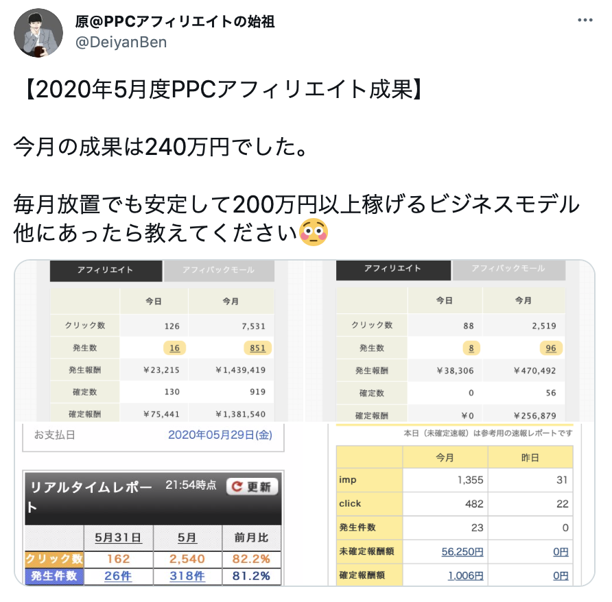 2021年最新 Ppcアフィリエイトのやり方 始め方とは 完全解説 Ppcアフィリエイトで億稼いだ原のブログ